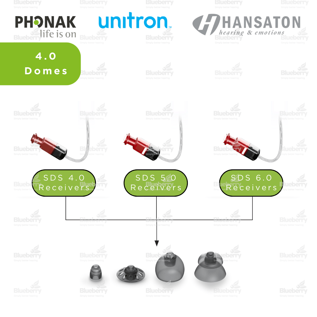 Phonak / Unitron / Hansaton SDS 4.0 Domes for Hearing Aids - All Sizes