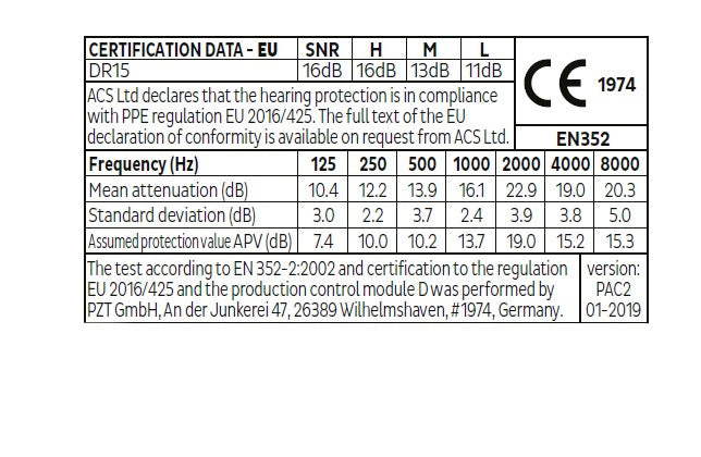 'Tinnitus UK'/ Pacato 16 High Fidelity Hearing Protectors for Concerts, Raves, Festivals & Gigs - Noise Cancelling Earplugs up to 16db