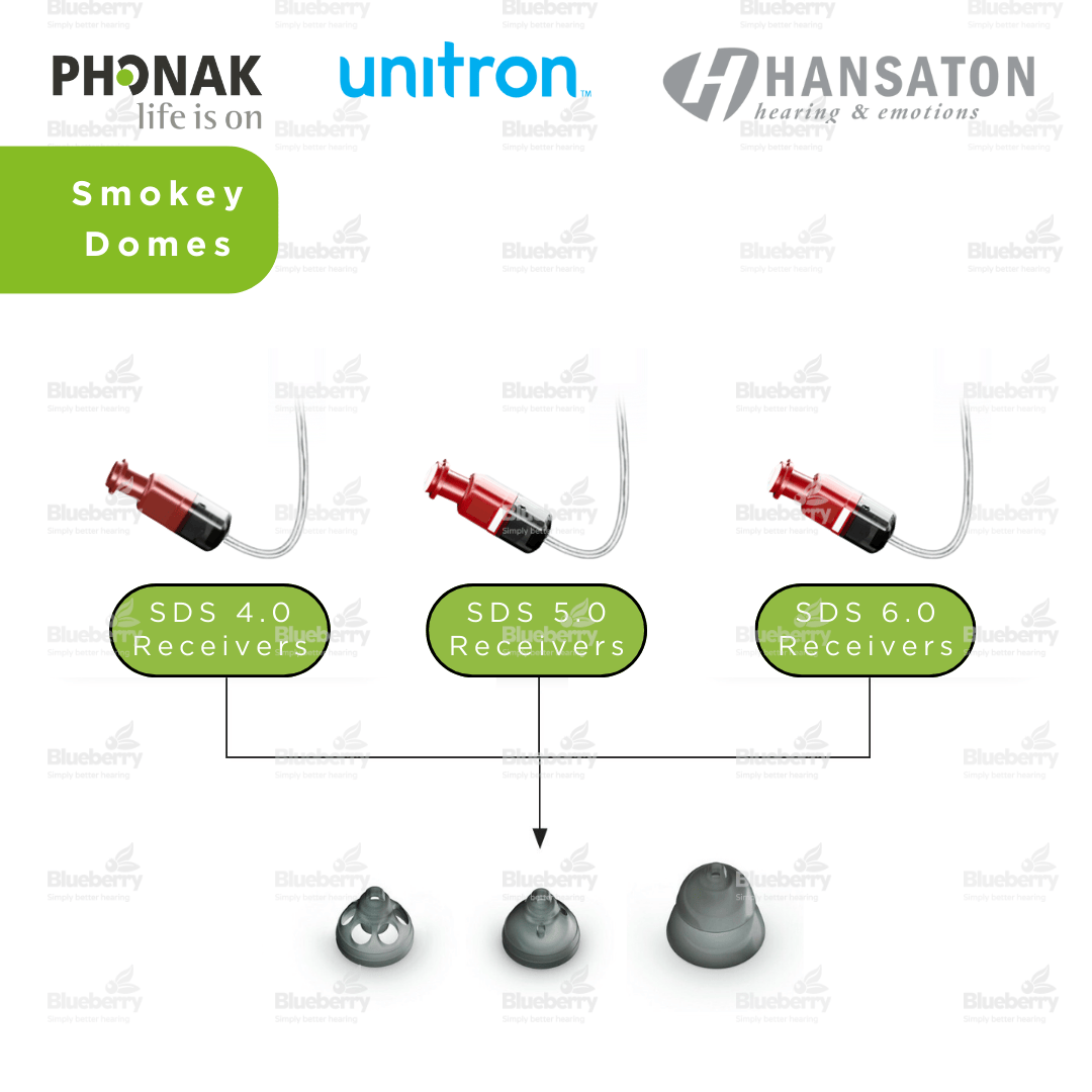 Phonak / Unitron / Hansaton Smokey Domes for Hearing Aids - All Sizes