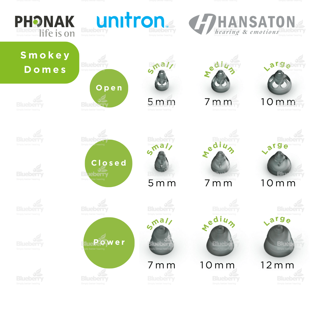 Phonak / Unitron / Hansaton Smokey Domes for Hearing Aids - All Sizes