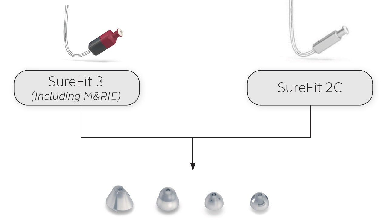 GN ReSound / Interton Silicone Domes For Hearing Aids - All Sizes