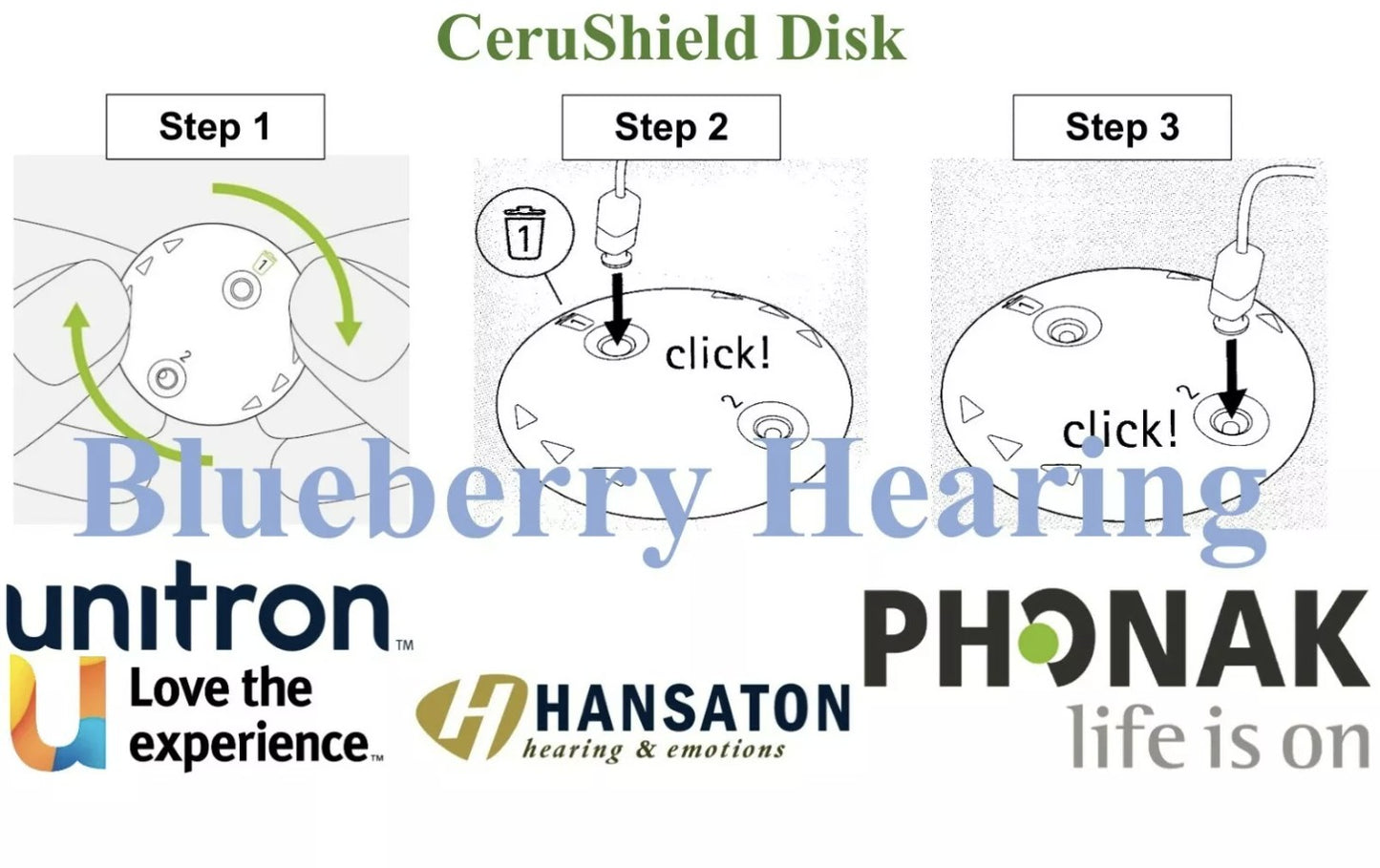 CeruShield Wax Guard Disk for Phonak, Unitron & Hansaton for 4.0 Hearing Aid Receivers