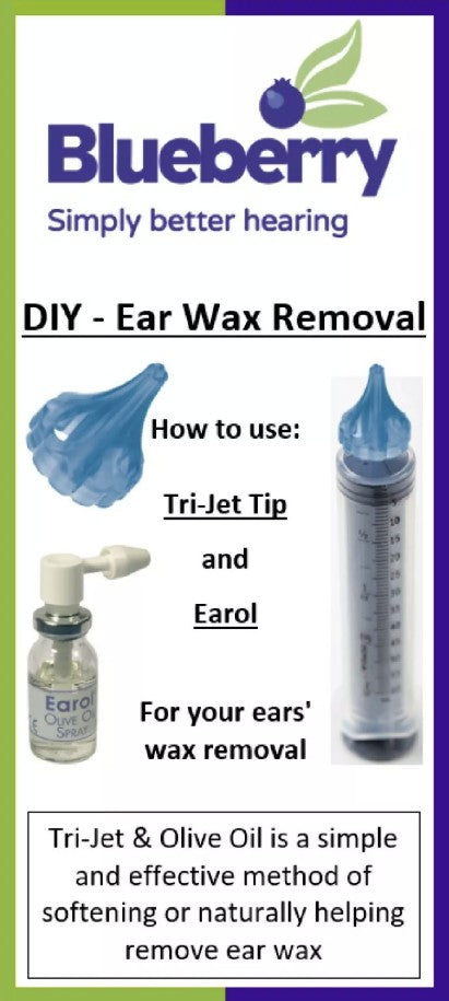 Earwax Removal Kit - Earwax Cleaning & Maintenance Kit