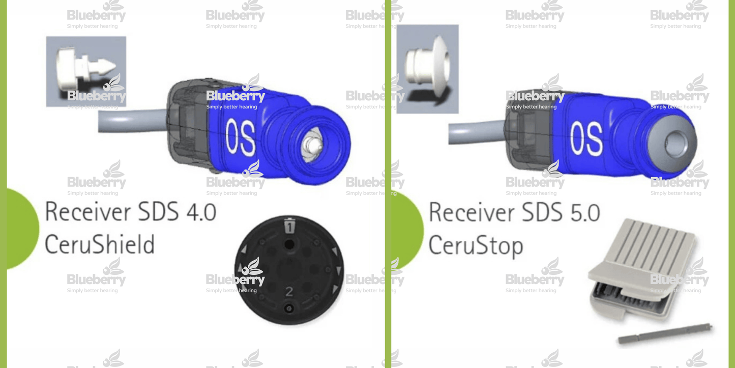 Phonak/ Unitron/ Hansaton RIC SDS 4.0 Receiver/ Speaker for Hearing Aids
