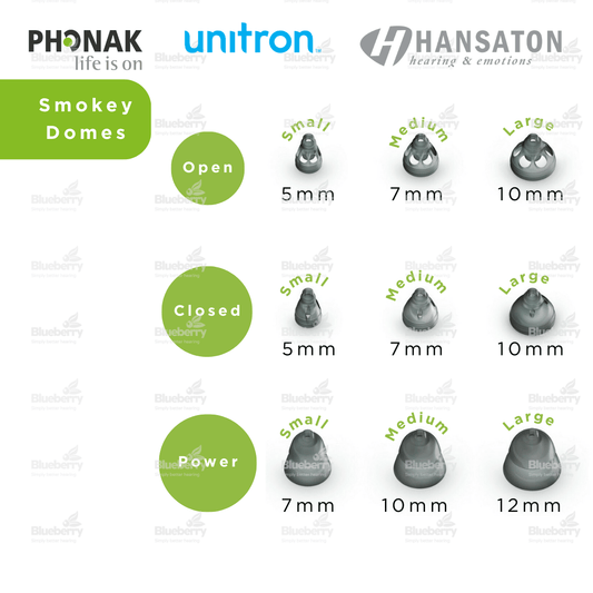 Phonak / Unitron / Hansaton Smokey Domes for Hearing Aids - All Sizes