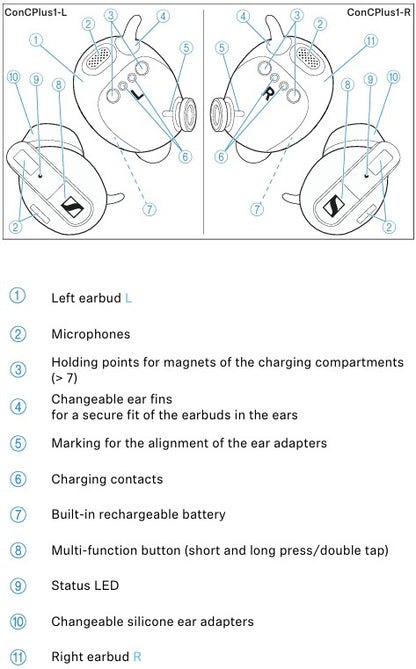 Sennheiser ConC 400 Earphones - Conversation Hearing - Bluetooth Speech Clarity
